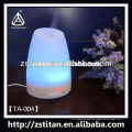 Hot mini plasma ionic air purifier